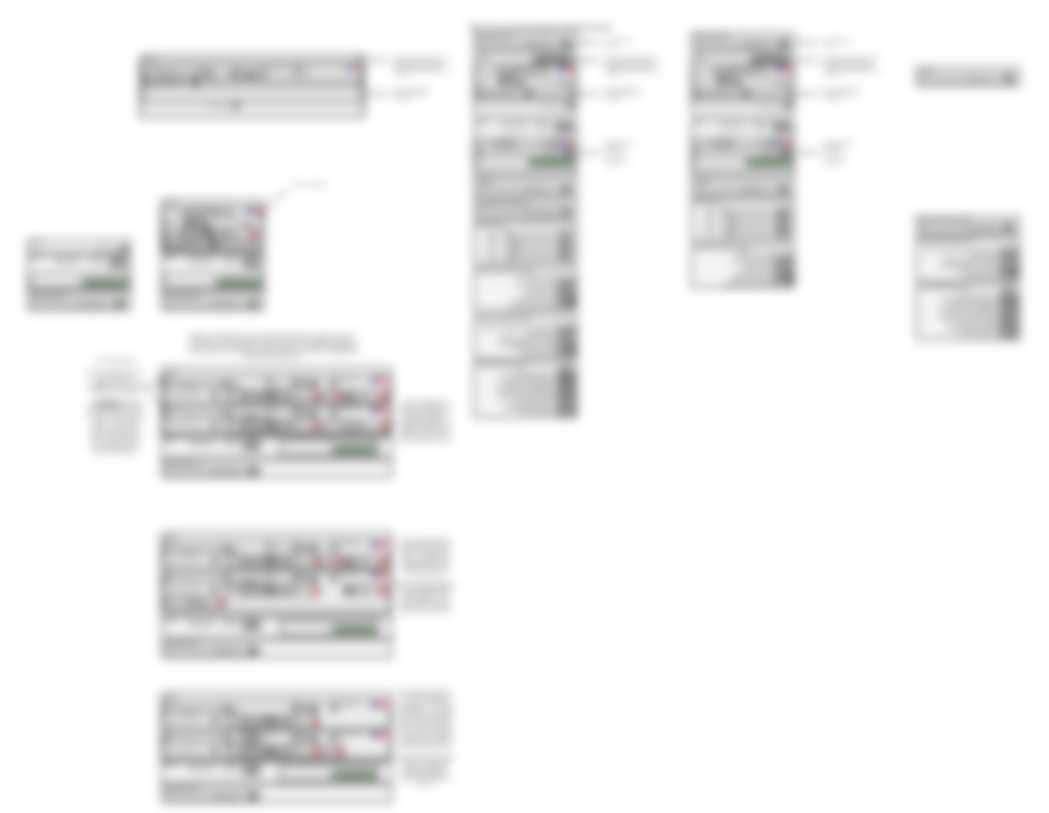 Function requirement document